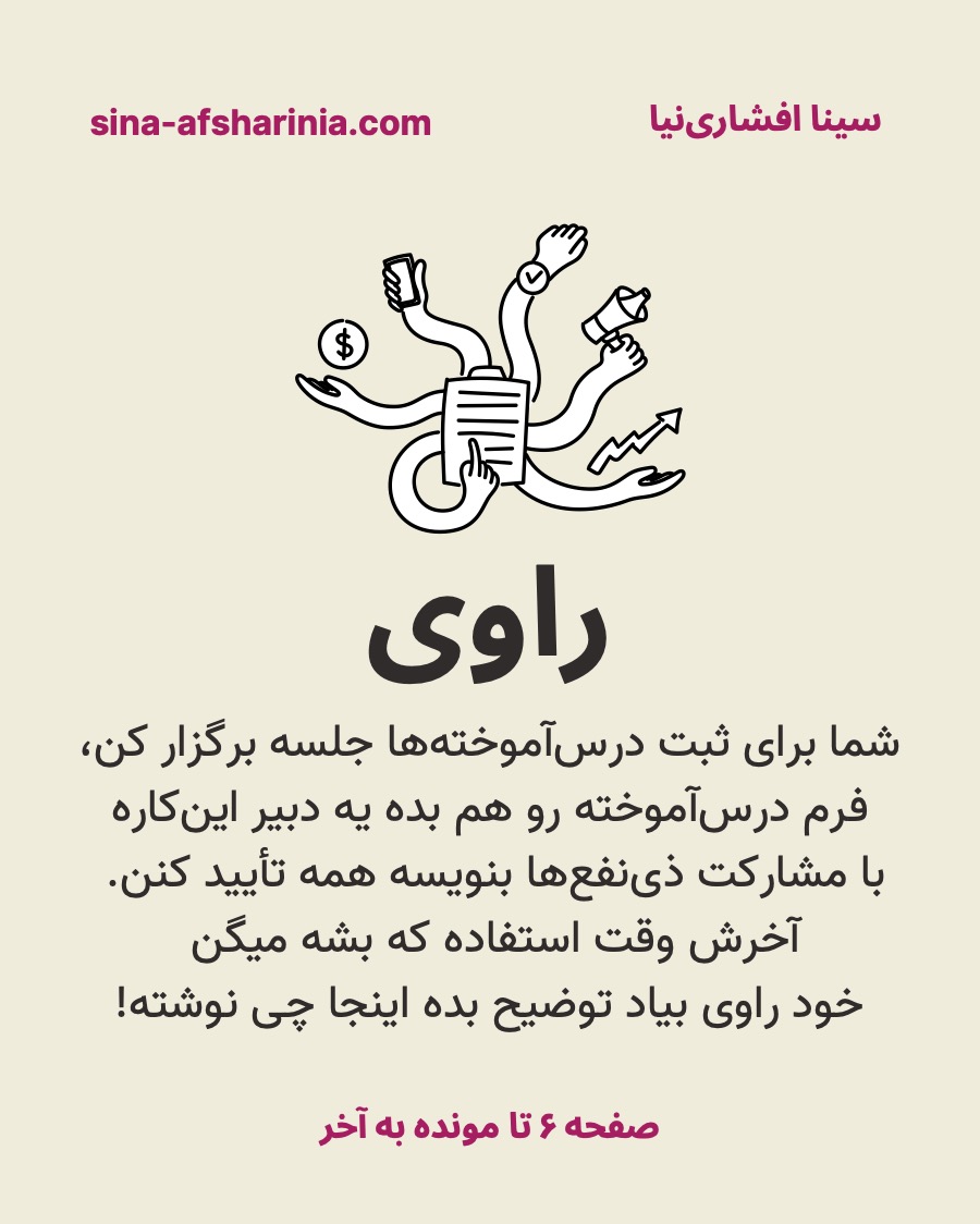 تصویر تعدادی دست را که از یک کاغذ بیرون آمده‌اند گذاشته‌ام تا نشان دهم نوشتن صورتجلسه معمولا کفایت نمی‌کند و آخر سر افراد دوست دارند همانی که صورتجلسه را نوشته بیاید توضیح دهد چه نوشته است!